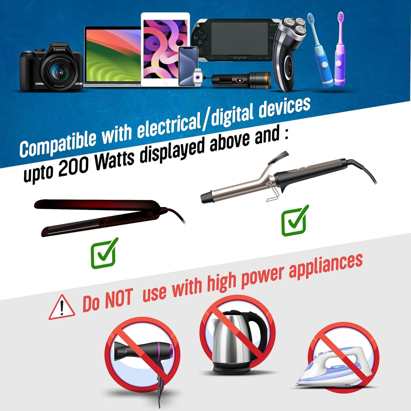 European Travel Voltage Converter, 200W Adapter for Curling Iron, Straightener, Charger, Step down World Power Plug - 4 USB PD 18W Fast Charging - Swadapt Compatible - Type C, E/F, G Included